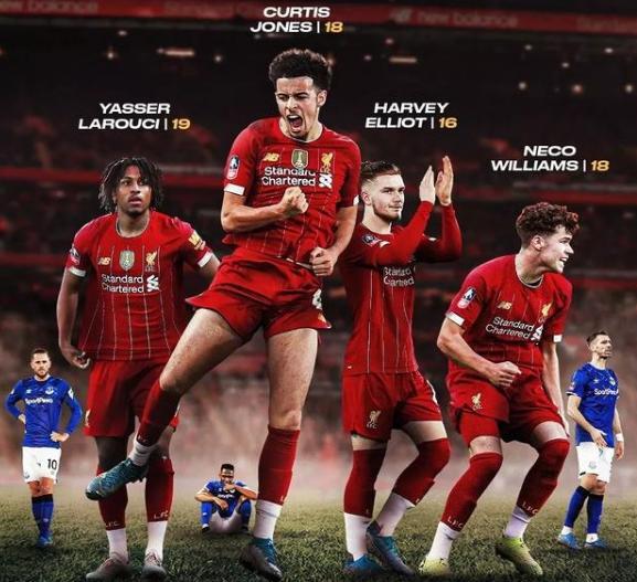 本轮欧冠最佳阵容：诺伊尔、福登、奥斯梅恩、梅里诺在列