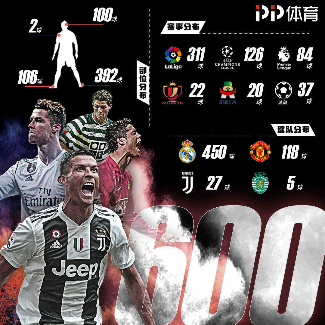 吉拉西：很高兴被评为全场最佳，但最重要的是我们今天赢了