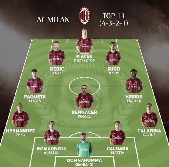 世界足球史上的重要改革