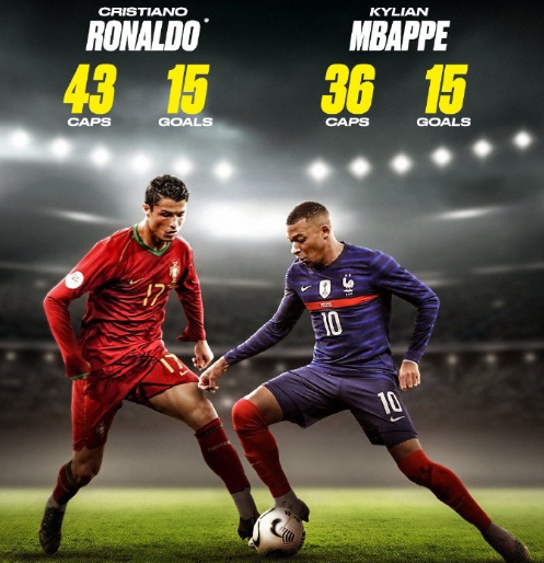 美加墨世界杯详细赛程公布 揭幕战北京时间6月12凌晨3时进行