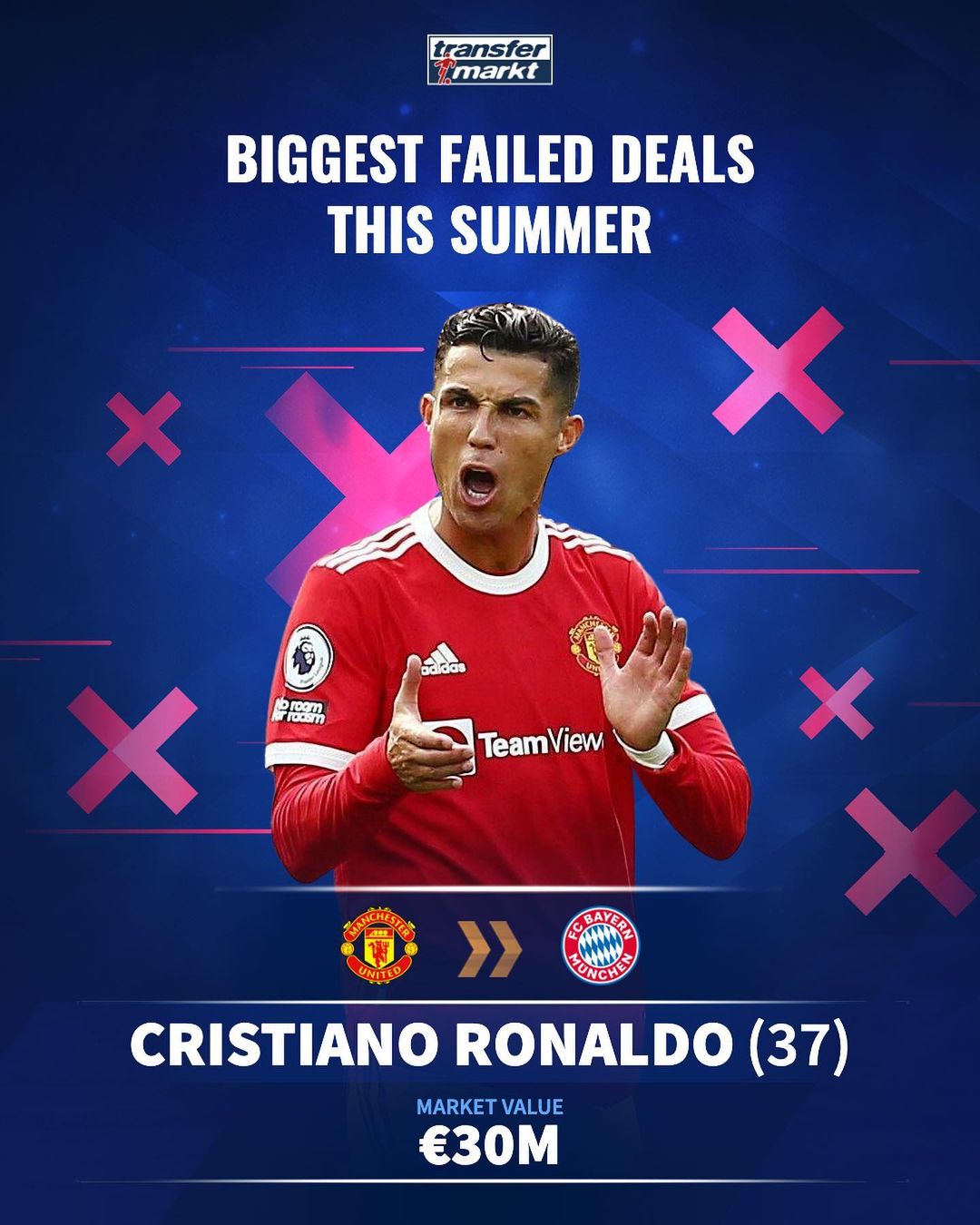 西甲-皇马3-0塞尔塔：巴萨很猛，龙哥干得也不差